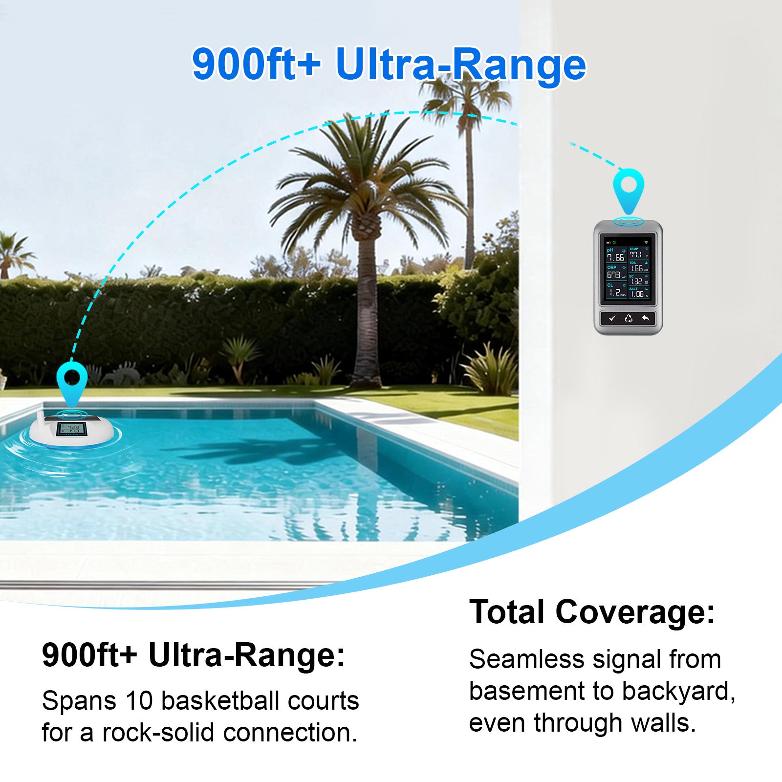 2 in 1 Online WIFI wireless PH Temperature pool monitor