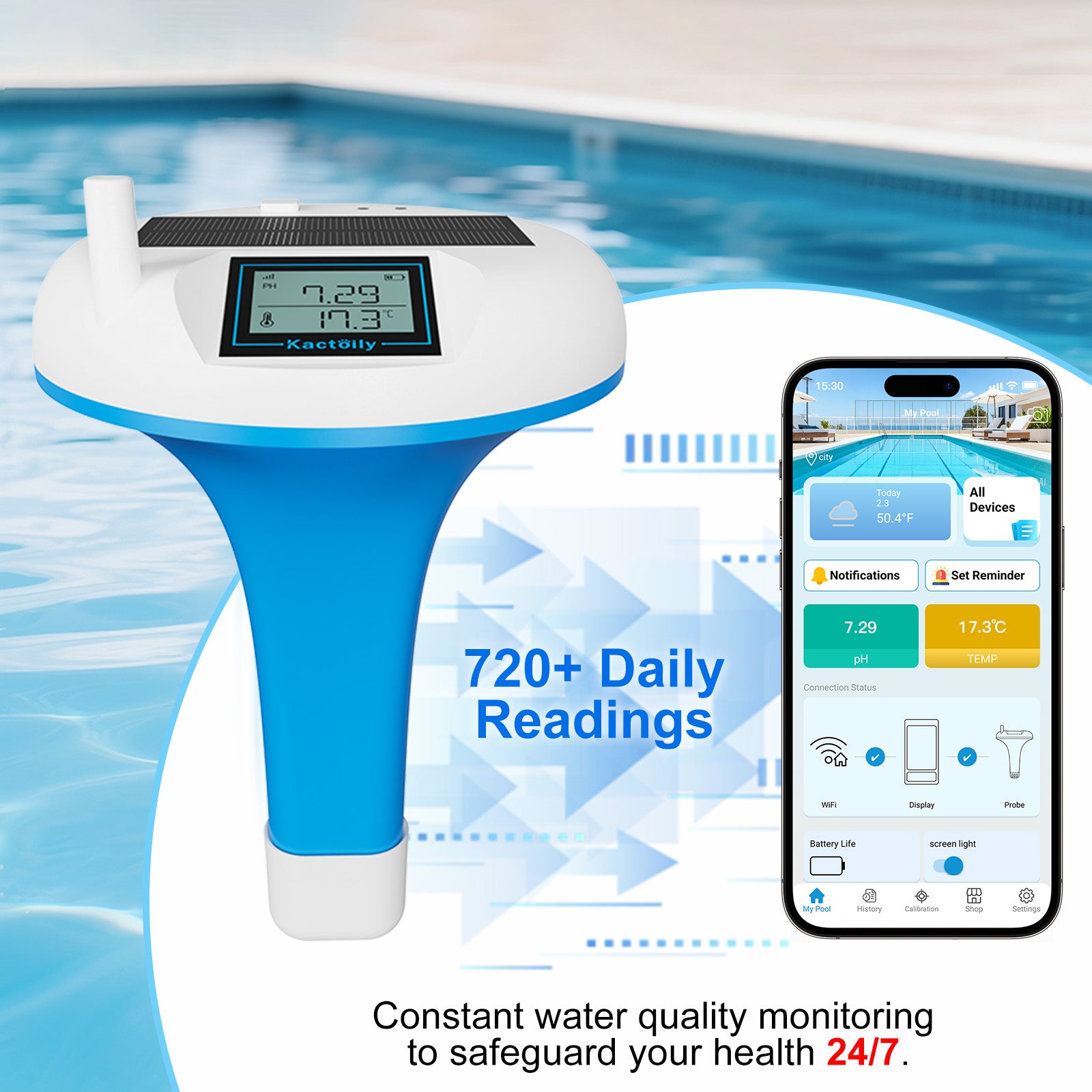 2 in 1 Online WIFI wireless PH Temperature pool monitor