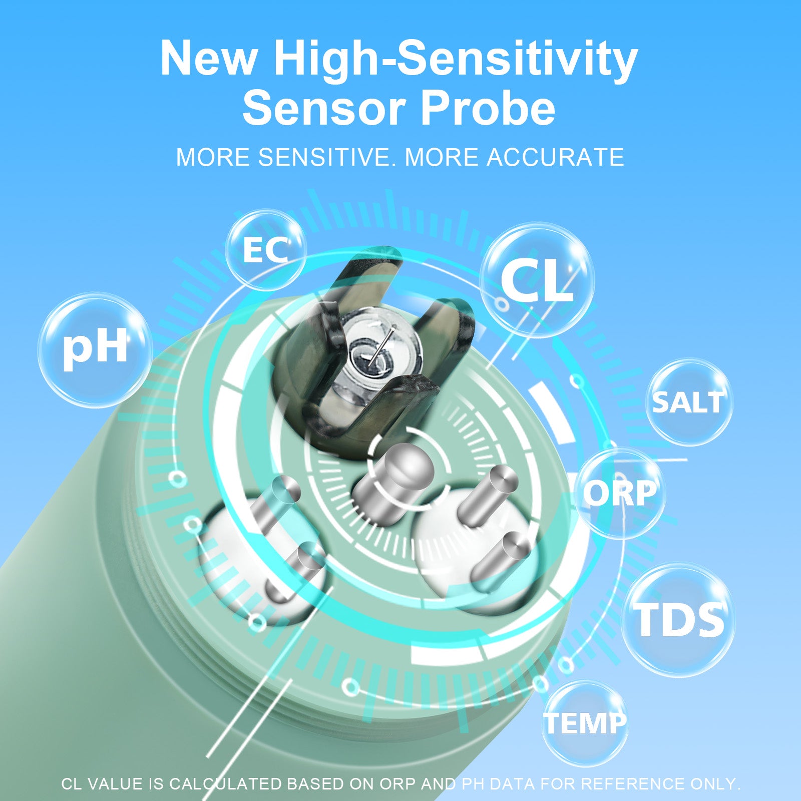 7 in 1 Lithium Smart Pool Monitor