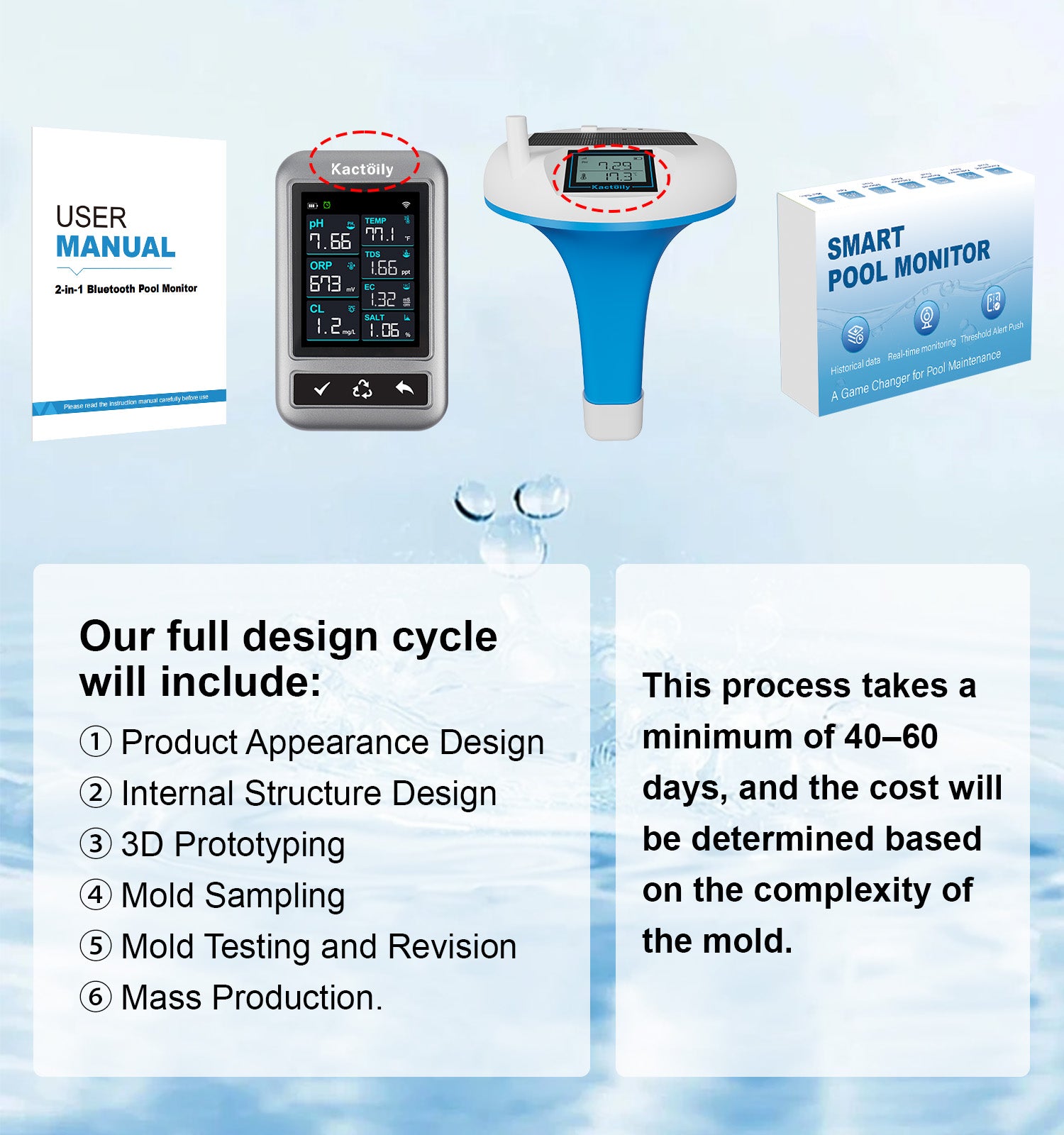 2 in 1 Online WIFI wireless PH Temperature pool monitor
