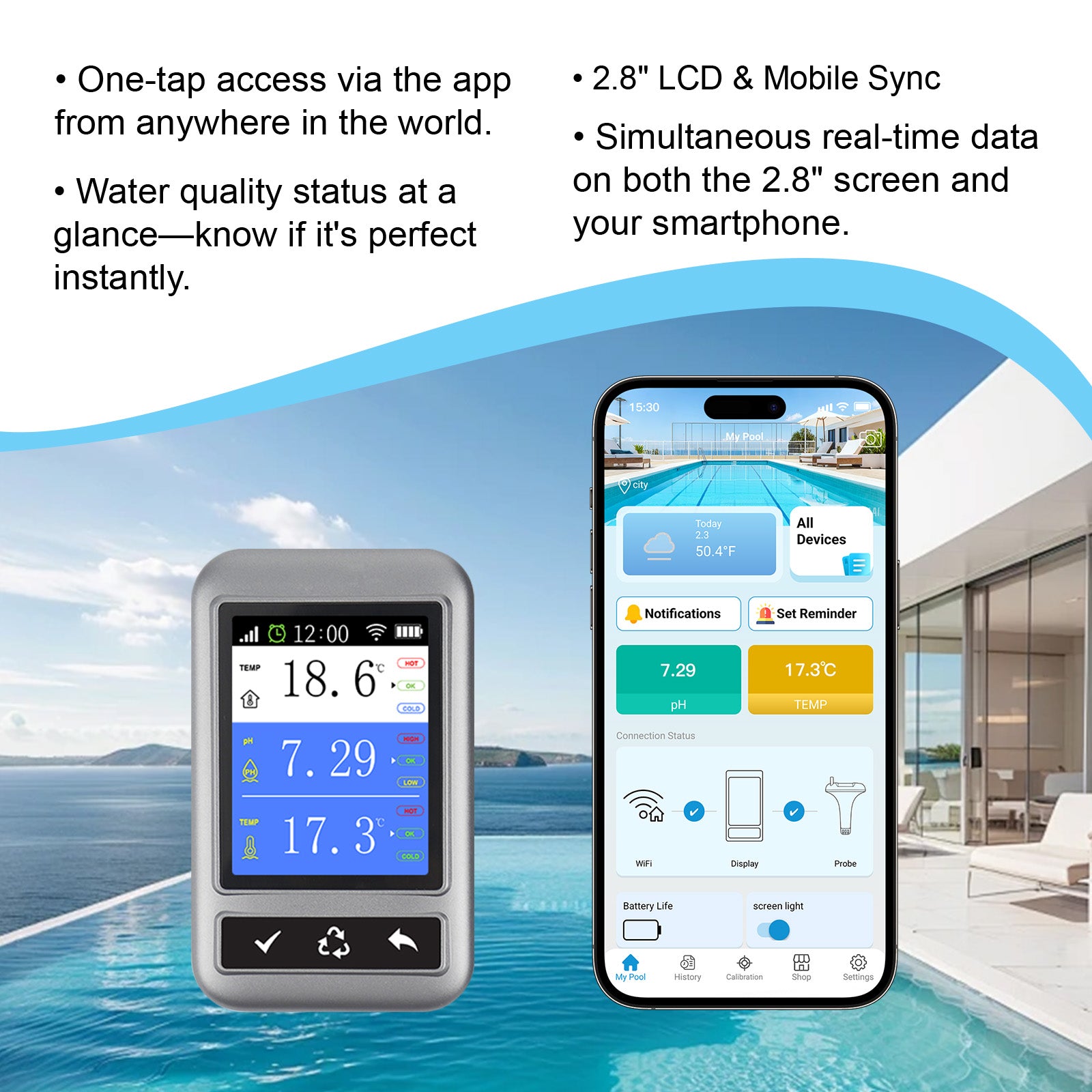 2 in 1 Online WIFI wireless PH Temperature pool monitor